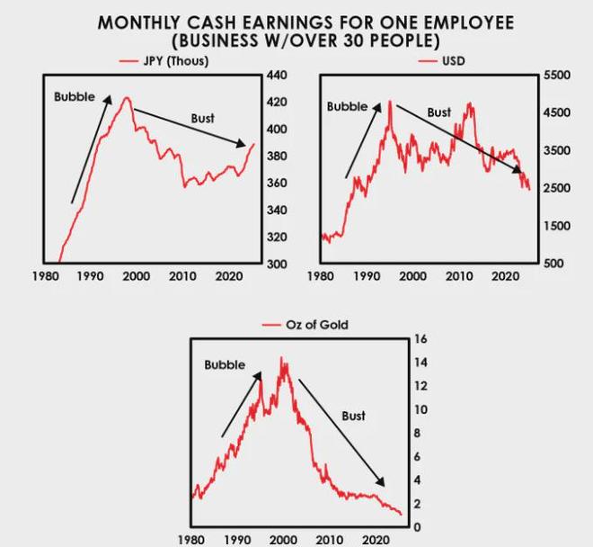 央行印钞为什么不是救世良方，你又应如何应对？