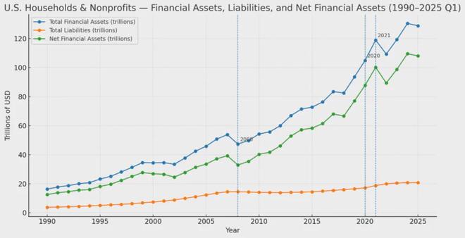央行印钞为什么不是救世良方，你又应如何应对？