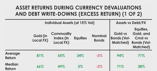 央行印钞为什么不是救世良方，你又应如何应对？