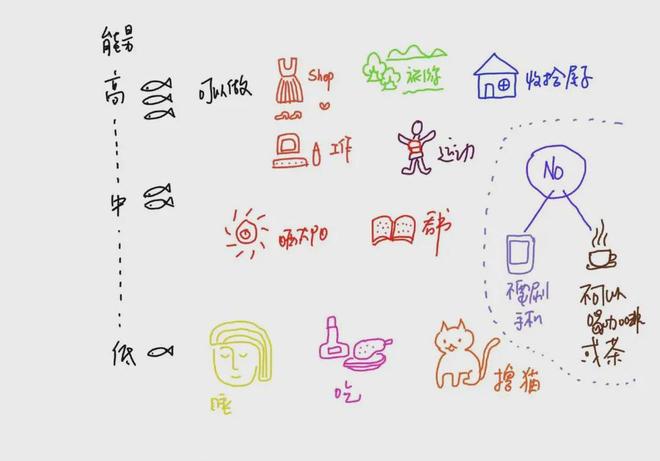 我，低能量老鼠人