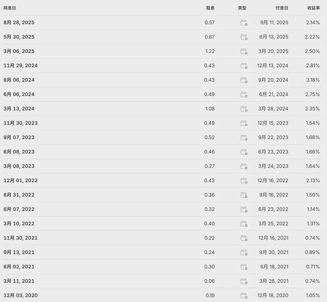 公司业务好暴增300%，股价却崩盘！5大真相让你惊掉下巴