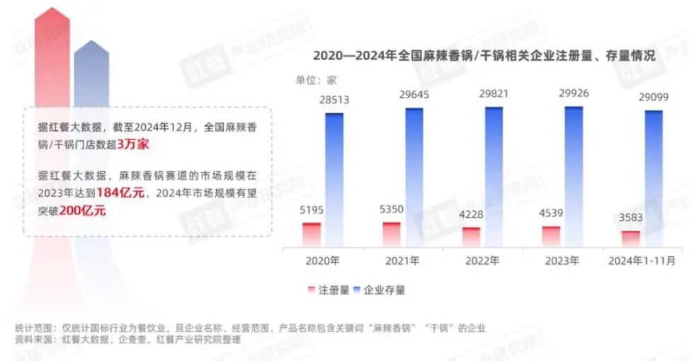 月薪3万，也不敢吃“快餐界爱马仕”