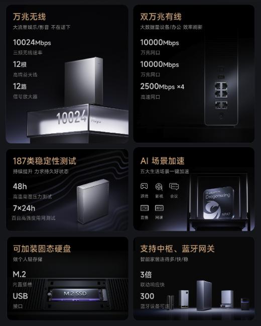 299 元起，小米这些新机，才是真的赢麻了