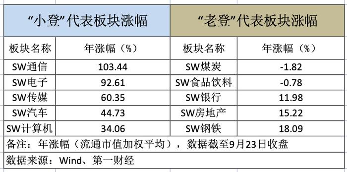 AI、阵痛、未来：我们站在历史的十字路口