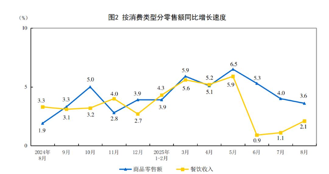 先涨价再返补贴：国补的博弈里，商家赚翻、消费者买单？3 个真相扎心了