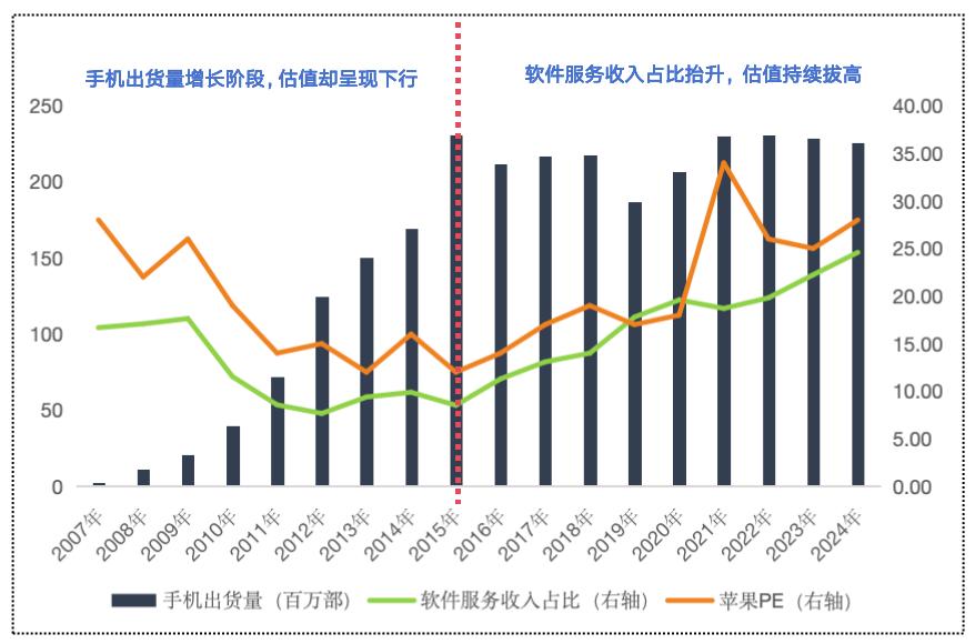 黄仁勋摊牌了：不想一辈子卖芯片,1000亿押注OpenAI 造 “算力帝国”