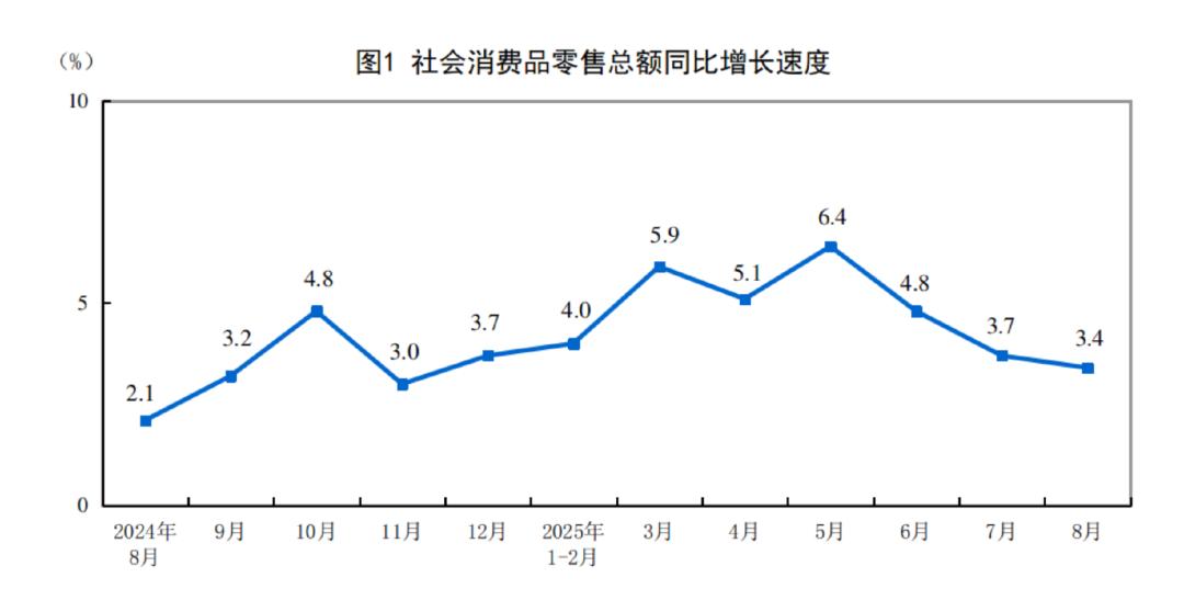 先涨价再返补贴：国补的博弈里，商家赚翻、消费者买单？3 个真相扎心了