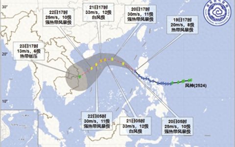 台风“风神”和冷空气联手了，国家海洋台双重预警，防御步骤一文读懂