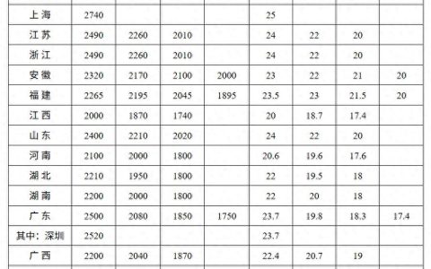 57b2ca75f27945e0b2b014fcfe4f1b3c~tplv-tt-origin-web:gif