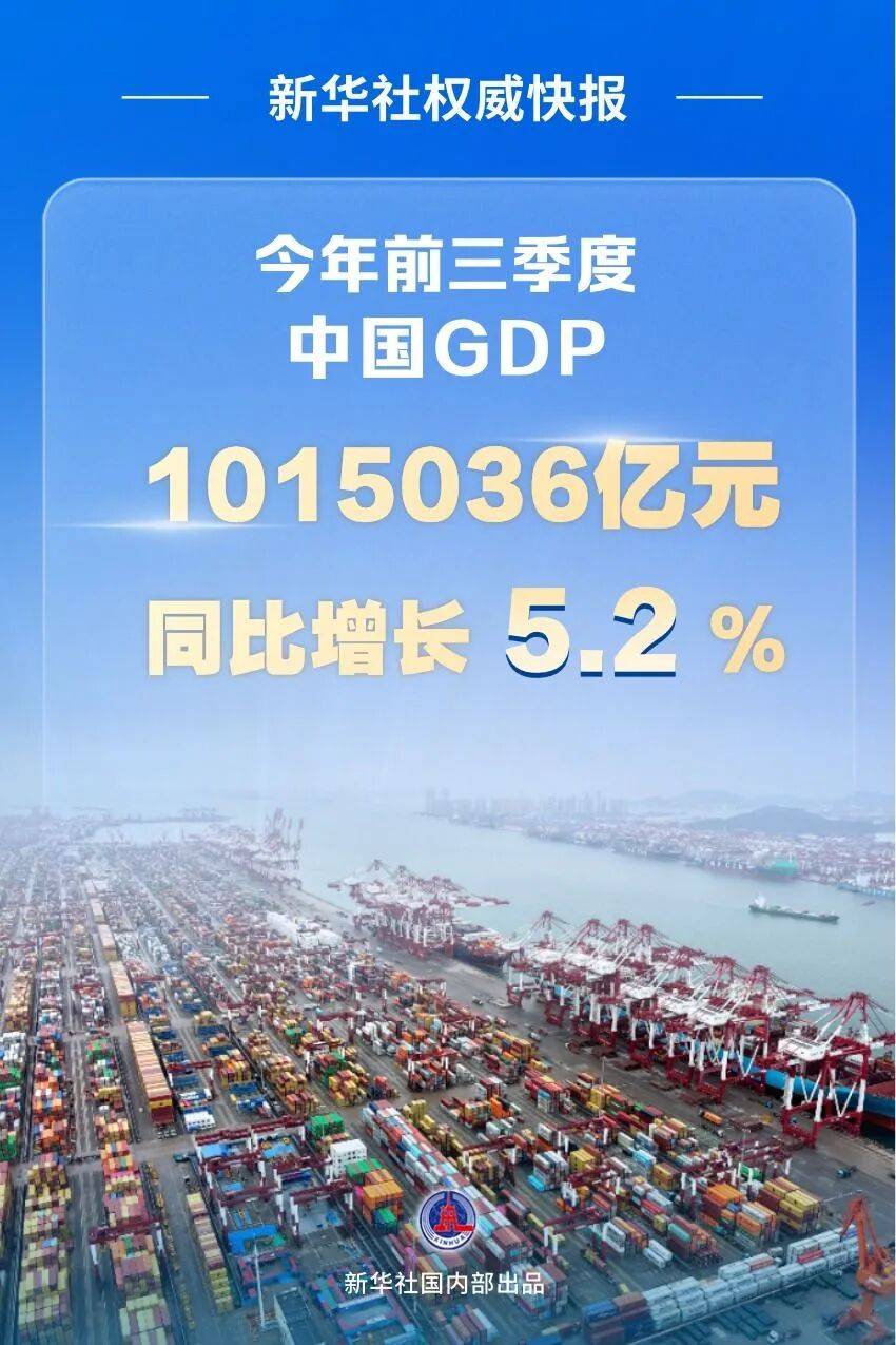 前三季度中国GDP同比增长5.2%，前三季度GDP突破101万亿，三大产业数据透露重要信号