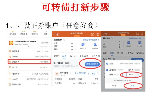 可转债打新步骤截图