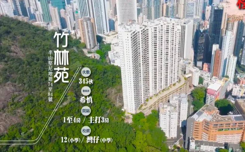 阿里前CEO张勇购入香港半山豪宅,豪掷5354万港元购希慎房产,公司股价已涨35%!