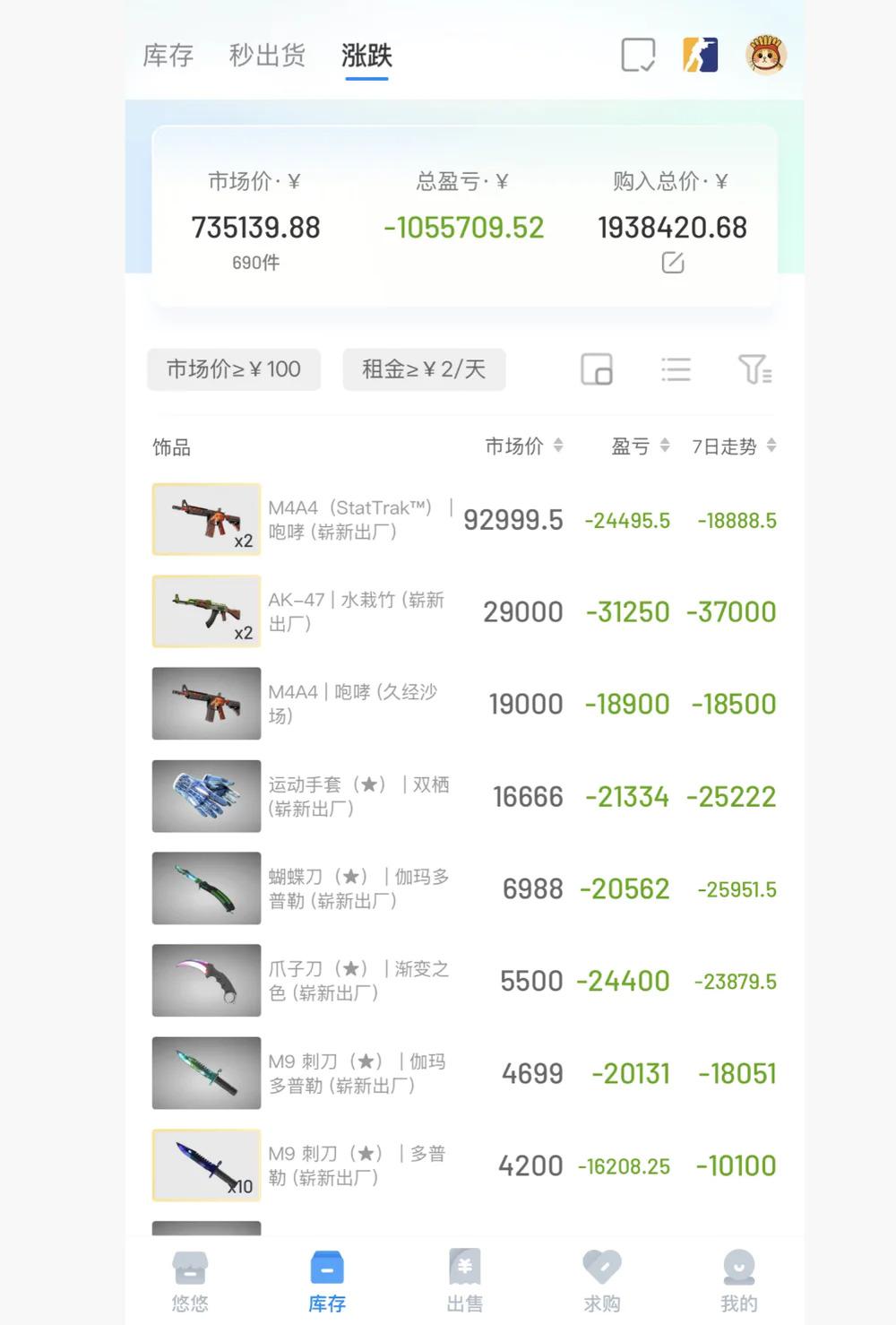 《CS2》一行代码，近20亿美元灰飞烟灭
