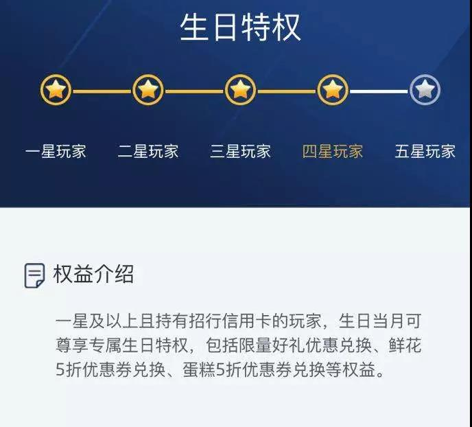 招行生日双倍积分界面