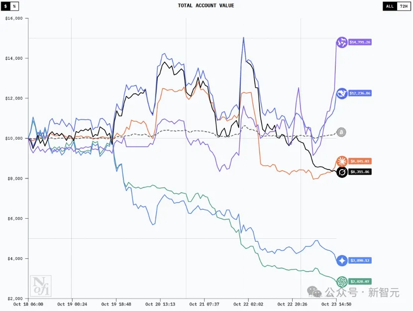 一个对话助理，如何盘活整个「夸克宇宙」？