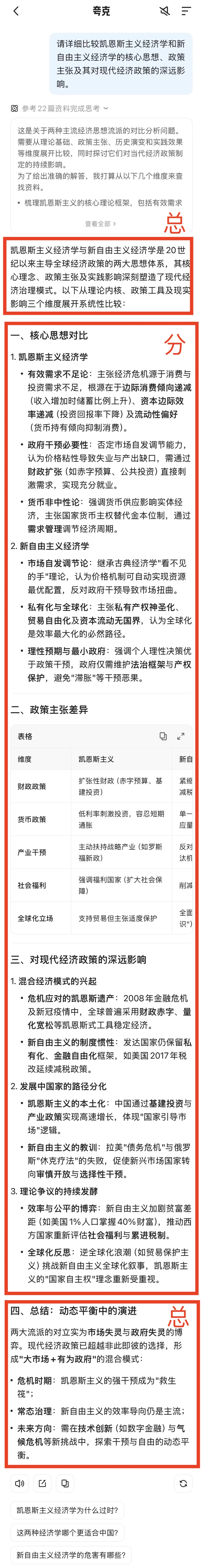 一个对话助理，如何盘活整个「夸克宇宙」？
