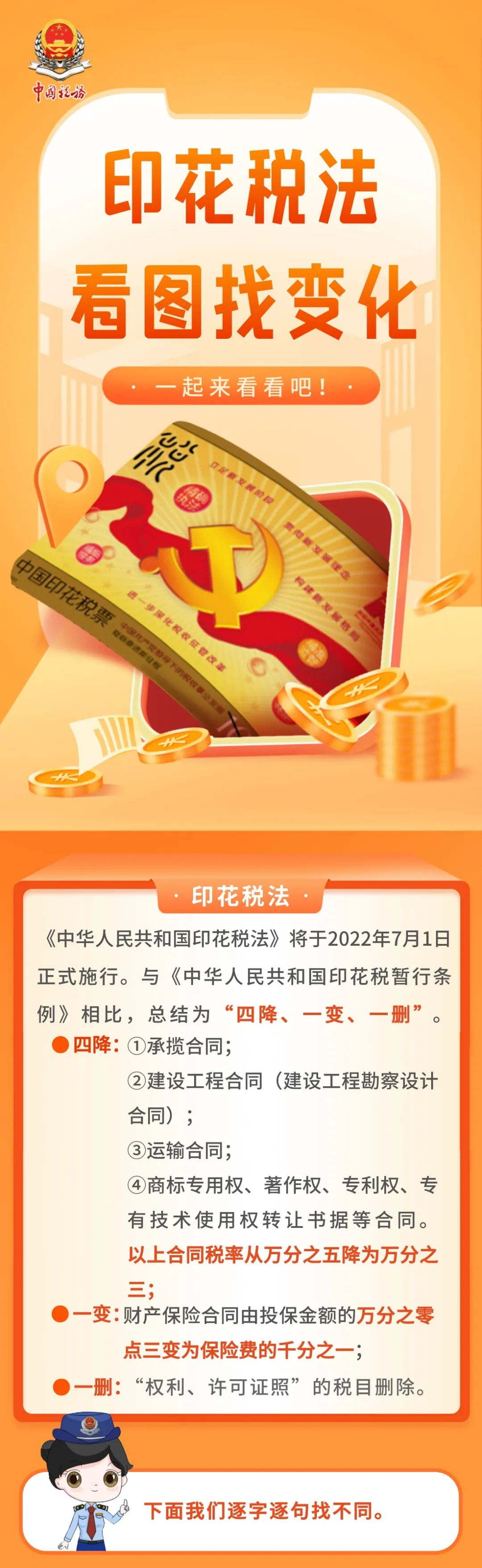 印花税法宣传海报，含税率变化说明