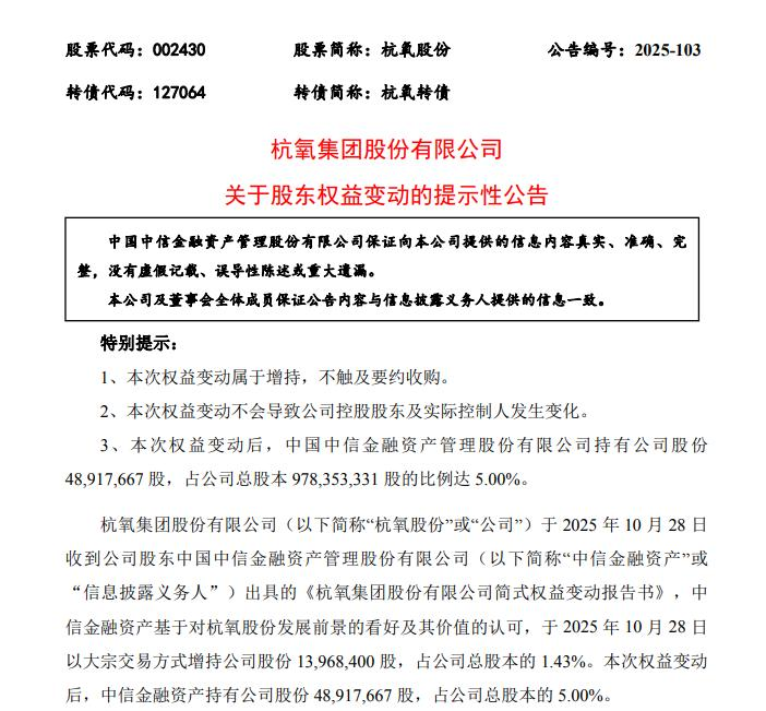 中信金融资产举牌公告截图