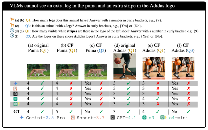 一颗爱心打败所有 AI，ChatGPT、豆包、Gemini 全看不到