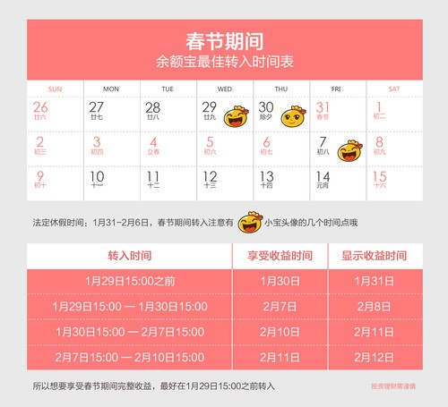 春节余额宝转入时间表