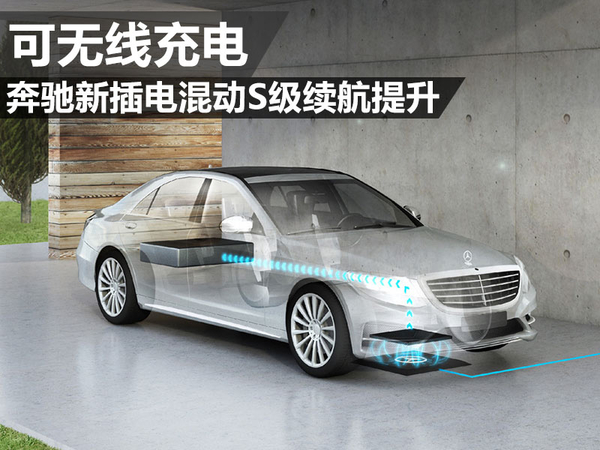 奔驰S级PHEV充电场景.jpeg