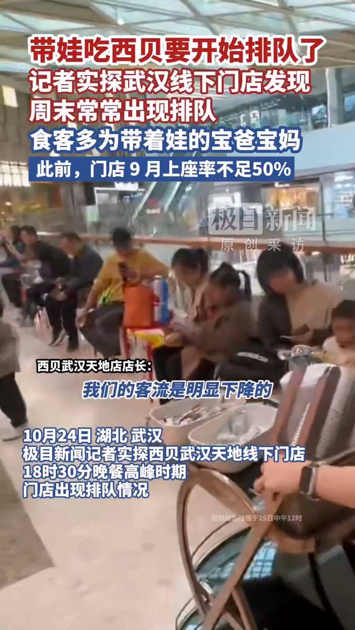 西贝闭麦后又开始排队了，降价40%后排队50桌，75% 是带娃家庭