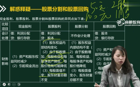 股票如何分红？从董事会到账户到账，分红四步流程拆解