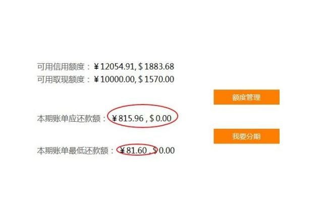 最低还款额图解
