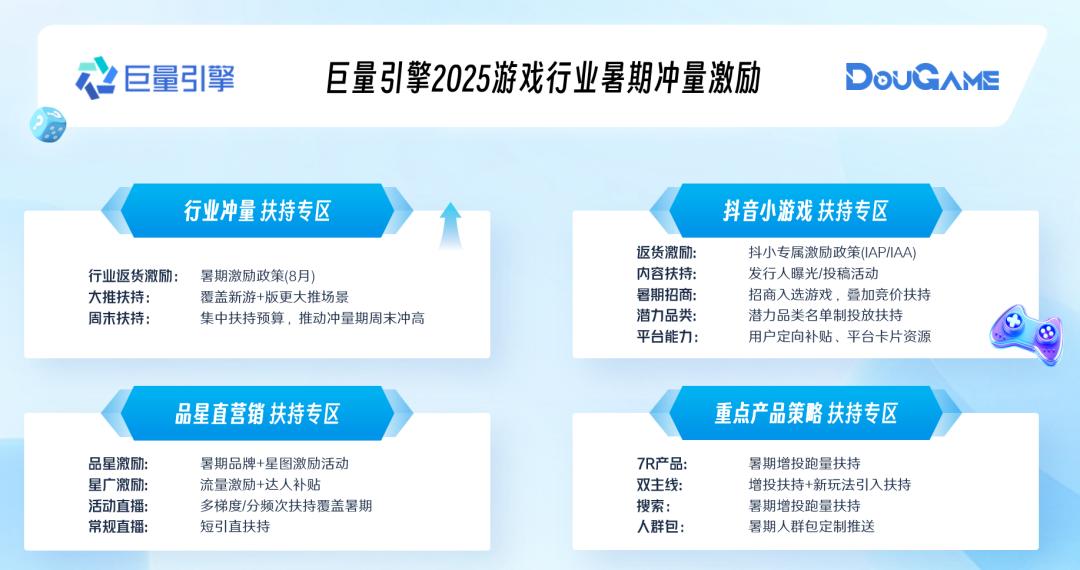 大厂「疯抢」的小游戏赛道，中小团队还有机会吗