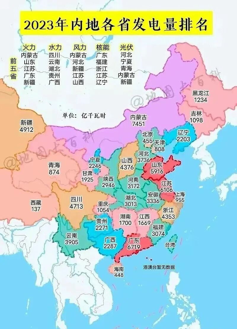 央企投资9300亿，为何选定新疆？