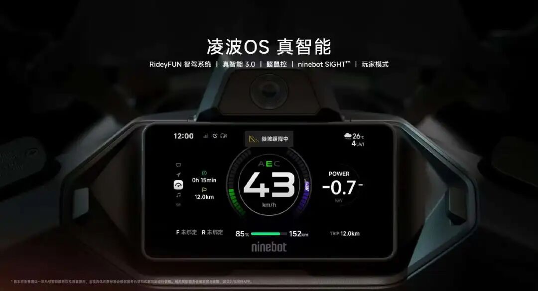 电动车@2025：AI是底气还是噱头？