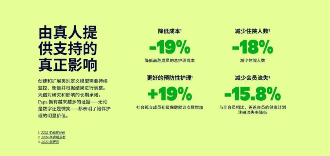 把“共享儿子”做成百亿生意,美国Papa引爆老年陪伴经济