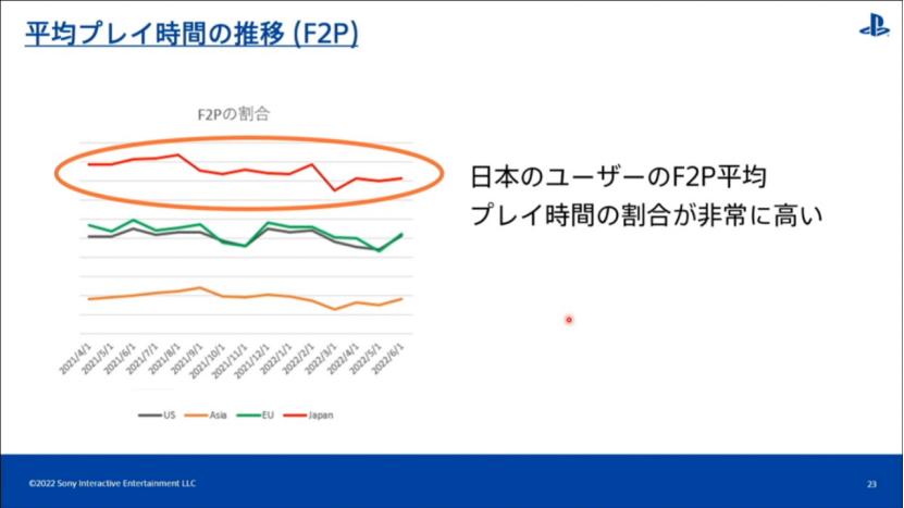 中国游戏,正在“攻占”日本