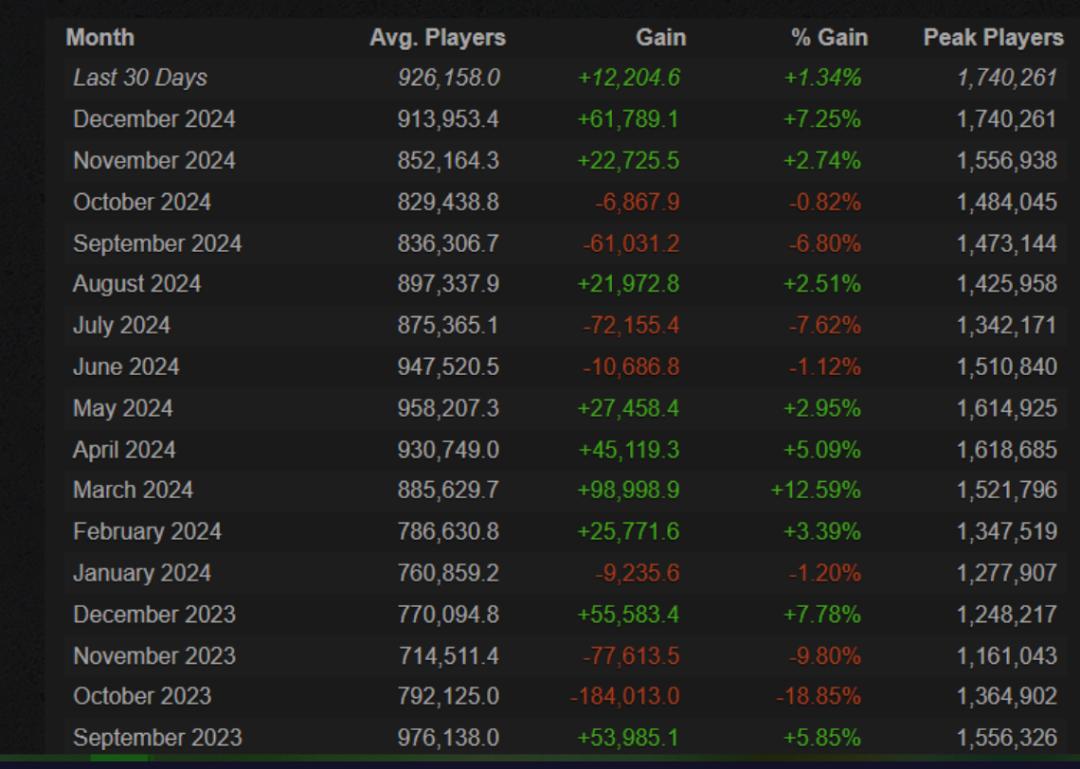 年轻人的第一次理财爆雷， 不是黄金