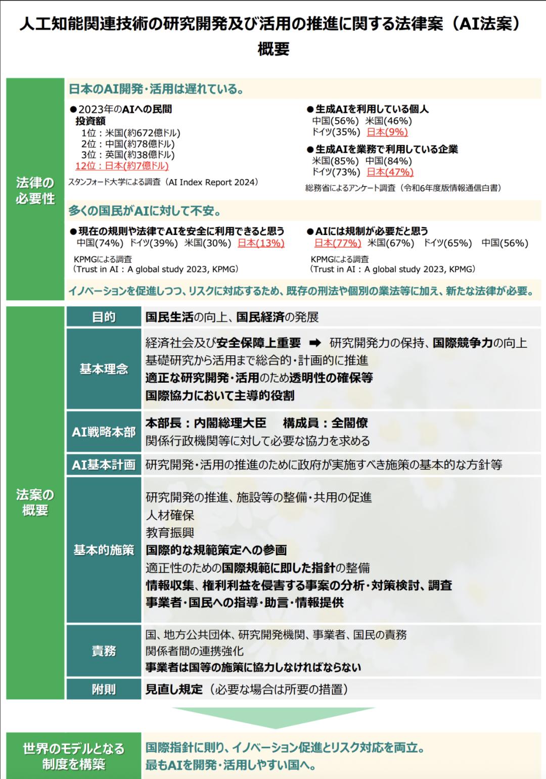 全球首个向Sora宣战的国家出现：AI不敢碰米老鼠，却玩坏了路飞鸣人皮卡丘们