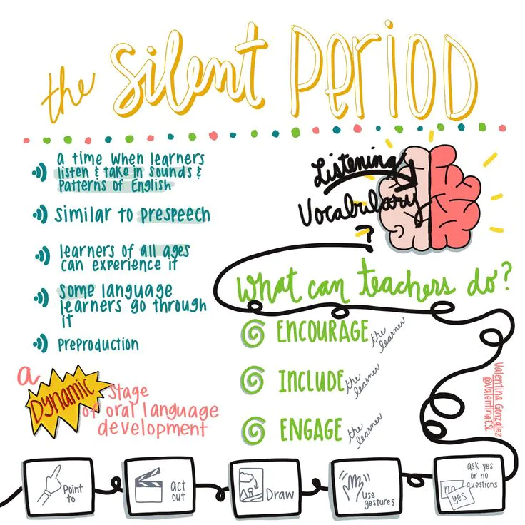 为什么你的外语不再进步：几个关键的语言学习「元知识」