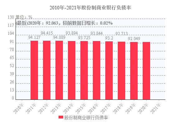 福莱新材资产负债率走势