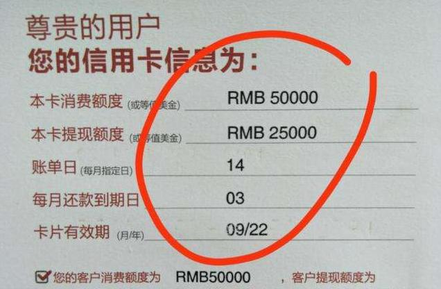 信用卡额度影响因素图表