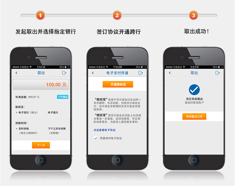 手机银行转账步骤示意图