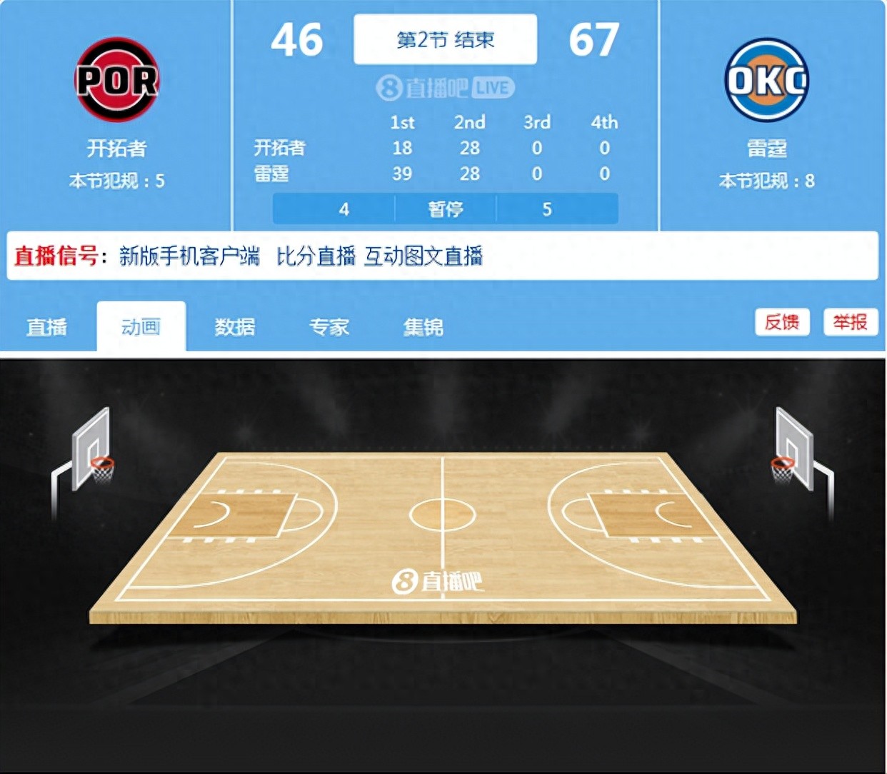 杨瀚森投进NBA生涯首个三分,开拓者46-67落后雷霆21分