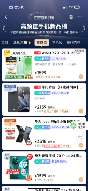 双十一千元机巅峰战!WIKO X70对决荣耀X70,昆仑玻璃 + 北斗卫星硬刚超大电池