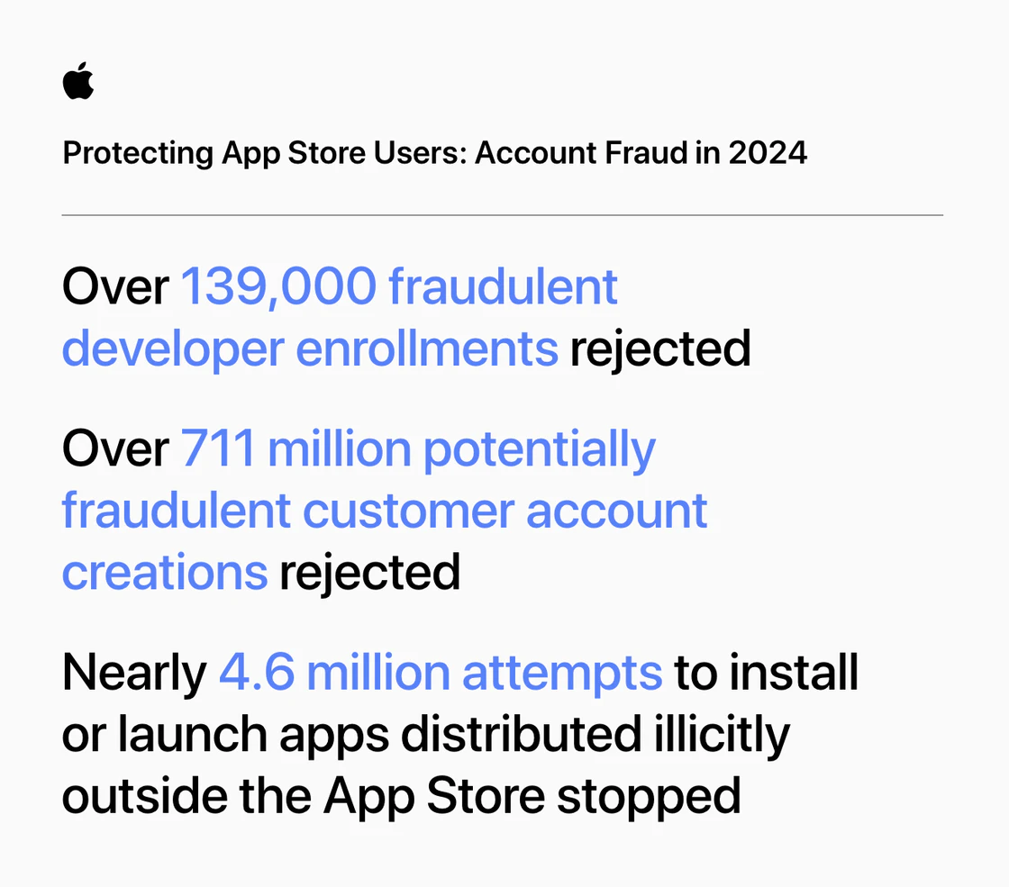 App Store 重磅让利！小程序合作伙伴计划上线，抽成直降至 15% 不分营收规模
