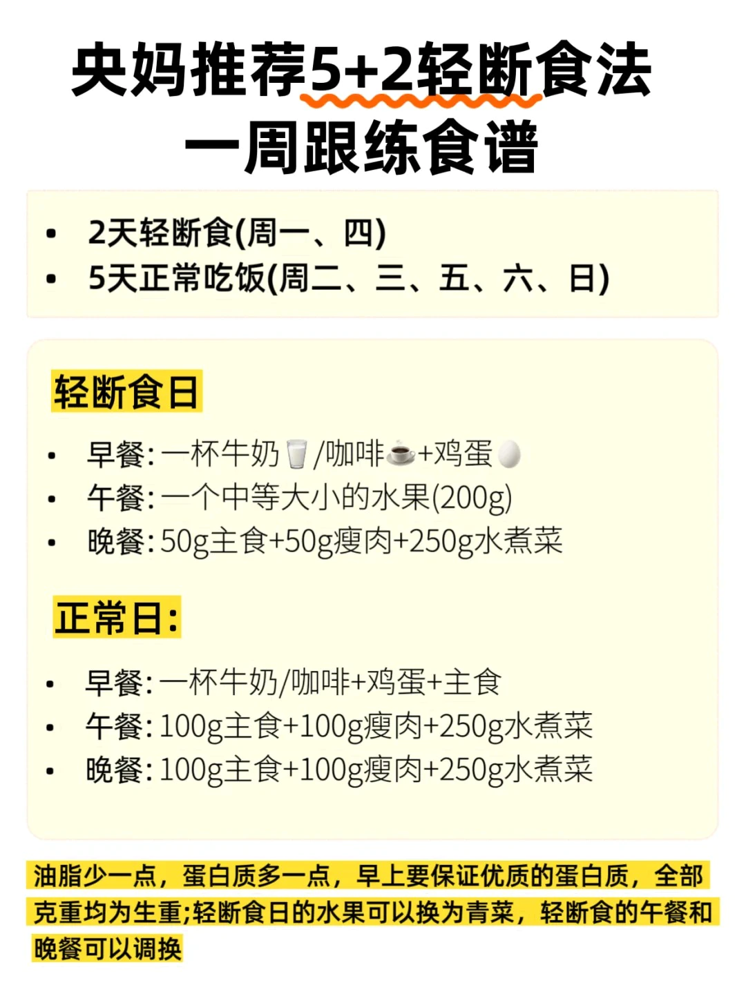 重回BMI20：中年人减肥如何不踩坑，健康安全变瘦