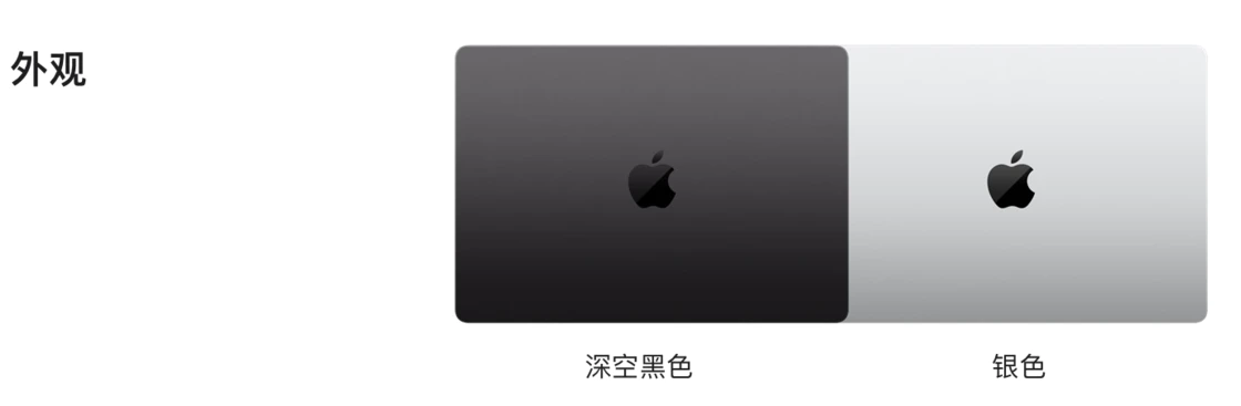 Mac选购指南 2025双十一版