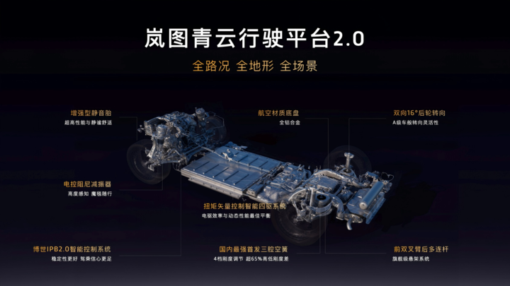 37.99 万享百万级体验!岚图泰山首发国产三腔空悬,21 分钟大定破万