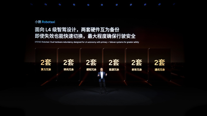 小鹏人形机器人惊艳亮相，飞行汽车即将量产！