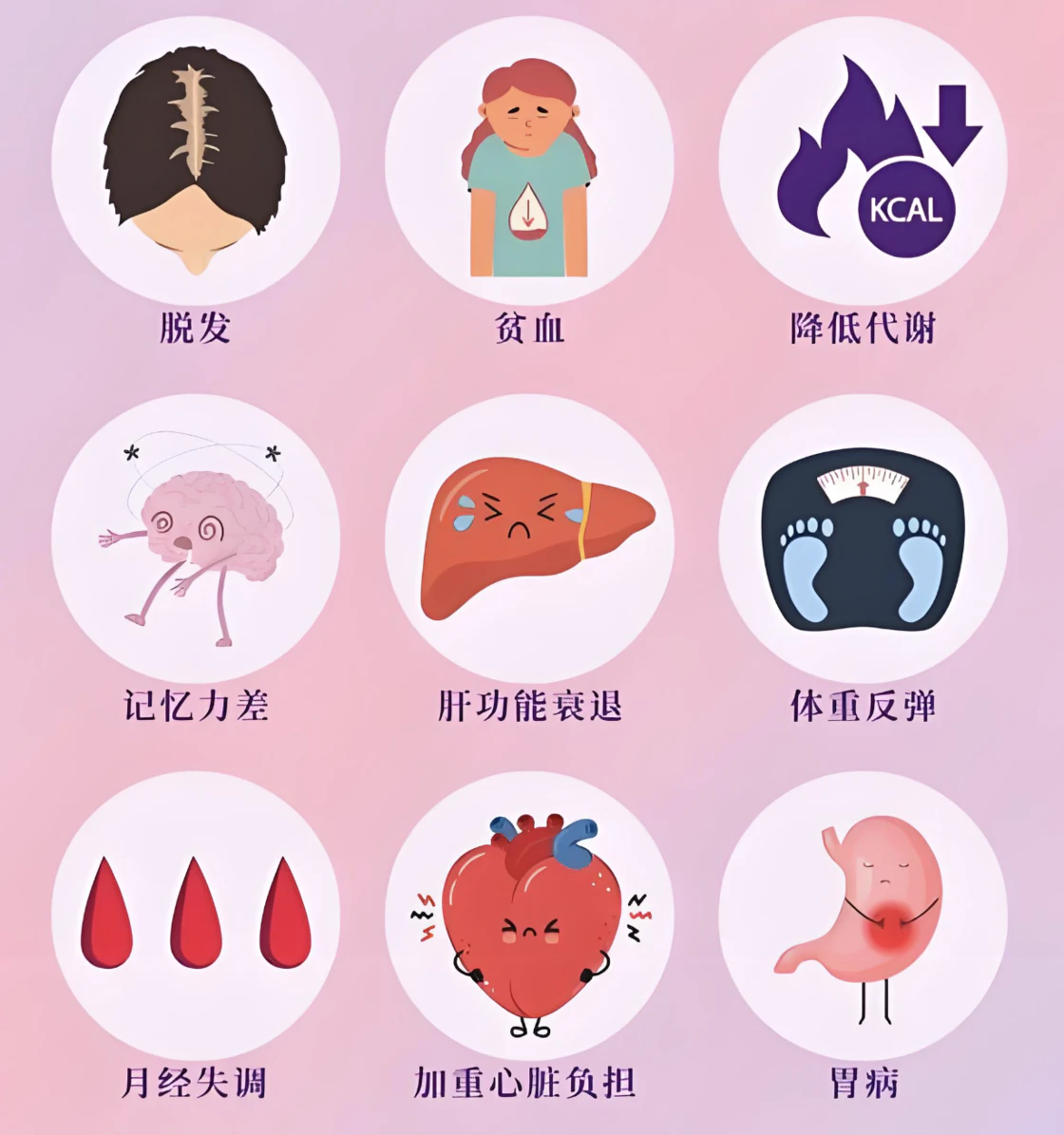 重回BMI20：中年人减肥如何不踩坑，健康安全变瘦