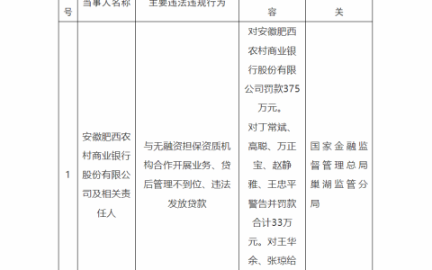 6912096690eee1ae8fb8d2e9