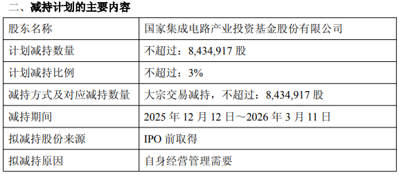 国家大基金减持3%股份，拓荆科技遭遇"高管组团+大股东"减持潮