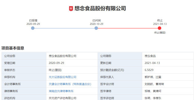 想念食品IPO终止时间线